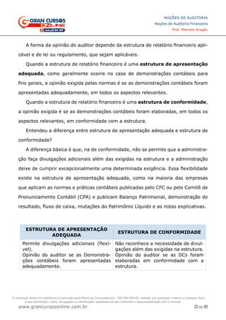 23 de 93
NOÇÕES DE AUDITORIA
Noções de Auditoria Financeira
Prof. Marcelo Aragão
www.grancursosonline.com.br
A forma da opinião do auditor depende da estrutura de relatório financeiro apli-
cável e de lei ou regulamento, que sejam aplicáveis.
Quando a estrutura de relatório financeiro é uma estrutura de apresentação
adequada, como geralmente ocorre no caso de demonstrações contábeis para
fins gerais, a opinião exigida pelas normas é se as demonstrações contábeis foram
apresentadas adequadamente, em todos os aspectos relevantes.
Quando a estrutura de relatório financeiro é uma estrutura de conformidade,
a opinião exigida é se as demonstrações contábeis foram elaboradas, em todos os
aspectos relevantes, em conformidade com a estrutura.
Entendeu a diferença entre estrutura de apresentação adequada e estrutura de
conformidade?
A diferença básica é que, na de conformidade, não se permite que a administra-
ção faça divulgações adicionais além das exigidas na estrutura e a administração
deixe de cumprir excepcionalmente uma determinada exigência. Essa flexibilidade
existe na estrutura de apresentação adequada, como na maioria das empresas
que aplicam as normas e práticas contábeis publicadas pelo CFC ou pelo Comitê de
Pronunciamento Contábil (CPA) e publicam Balanço Patrimonial, demonstração de
resultado, fluxo de caixa, mutações do Patrimônio Líquido e as notas explicativas.
ESTRUTURA DE APRESENTAÇÃO
ADEQUADA
ESTRUTURA DE CONFORMIDADE
Permite divulgações adicionais (flexí-
vel).
Opinião do auditor se as Demonstra-
ções contábeis foram apresentadas
adequadamente.
Não reconhece a necessidade de divul-
gações além das exigidas na estrutura.
Opinião do auditor se as DCs foram
elaboradas em conformidade com a
estrutura.
O conteúdo deste livro eletrônico é licenciado para Nome do Concurseiro(a) - 000.000.000-00, vedada, por quaisquer meios e a qualquer título,
a sua reprodução, cópia, divulgação ou distribuição, sujeitando-se aos infratores à responsabilização civil e criminal.
 