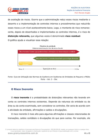 44 de 93
NOÇÕES DE AUDITORIA
Noções de Auditoria Financeira
Prof. Marcelo Aragão
www.grancursosonline.com.br
de avaliação de riscos. Ocorre que a administração reduz esses riscos mediante o
desenho e a implementação de controles internos e procedimentos que reduzirão
esses riscos a um nível aceitavelmente baixo. Logo, o montante de risco remanes-
cente, depois de desenhados e implementados os controles internos, é o risco de
distorção relevante, que algumas vezes é denominado risco residual. 	
O gráfico ajuda a visualizar essa relação:
Fonte: Guia de Utilização das Normas de Auditoria em Auditorias de Entidades de Pequeno e Médio
Porte – Vol. 2 – Ifac
O Risco Inerente
O risco inerente é a probabilidade de distorções relevantes não levando em
conta os controles internos existentes. Depende da natureza da entidade ou da
área ou da conta examinada, sem considerar os controles. Ele varia de acordo com
a atividade da entidade, afirmações e saldos e divulgações.
O risco inerente é mais alto para algumas afirmações e classes relacionadas de
transações, saldos contábeis e divulgações do que para outras. Por exemplo, ele
O conteúdo deste livro eletrônico é licenciado para Nome do Concurseiro(a) - 000.000.000-00, vedada, por quaisquer meios e a qualquer título,
a sua reprodução, cópia, divulgação ou distribuição, sujeitando-se aos infratores à responsabilização civil e criminal.
 
