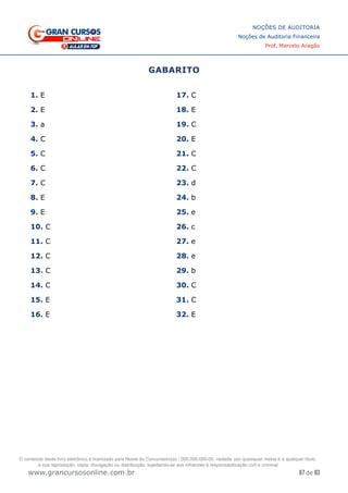 67 de 93
NOÇÕES DE AUDITORIA
Noções de Auditoria Financeira
Prof. Marcelo Aragão
www.grancursosonline.com.br
GABARITO
1. E
2. E
3. a
4. C
5. C
6. C
7. C
8. E
9. E
10. C
11. C
12. C
13. C
14. C
15. E
16. E
17. C
18. E
19. C
20. E
21. C
22. C
23. d
24. b
25. e
26. c
27. e
28. e
29. b
30. C
31. C
32. E
O conteúdo deste livro eletrônico é licenciado para Nome do Concurseiro(a) - 000.000.000-00, vedada, por quaisquer meios e a qualquer título,
a sua reprodução, cópia, divulgação ou distribuição, sujeitando-se aos infratores à responsabilização civil e criminal.
 