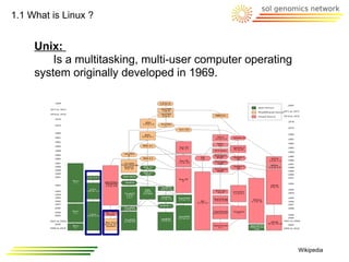 1.1 What is Linux ?


     Unix:
         Is a multitasking, multi-user computer operating
     system originally developed in 1969.




                                                            Wikipedia
 