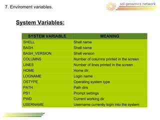 7. Enviroment variables.


     System Variables:

           SYSTEM VARIABLE                     MEANING
         SHELL               Shell name
         BASH                Shell name
         BASH_VERSION        Shell version
         COLUMNS             Number of columns printed in the screen
         LINES               Number of lines printed in the screen
         HOME                Home dir.
         LOGNAME             Login name
         OSTYPE              Operating system type
         PATH                Path dirs
         PS1                 Prompt settings
         PWD                 Current working dir
         USERNAME            Username currently login into the system
 