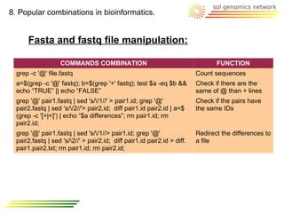 8. Popular combinations in bioinformatics.


      Fasta and fastq file manipulation:

                   COMMANDS COMBINATION                                          FUNCTION
  grep -c '@' file.fastq                                                  Count sequences
  a=$(grep -c '@' fastq); b=$(grep '+' fastq); test $a -eq $b &&          Check if there are the
  echo “TRUE” || echo “FALSE”                                             same of @ than + lines
  grep '@' pair1.fastq | sed 's//1//' > pair1.id; grep '@'               Check if the pairs have
  pair2.fastq | sed 's//2//'> pair2.id; diff pair1.id pair2.id | a=$     the same IDs
  (grep -c '[>|<]') | echo “$a differences”; rm pair1.id; rm
  pair2.id;
  grep '@' pair1.fastq | sed 's//1//> pair1.id; grep '@'                 Redirect the differences to
  pair2.fastq | sed 's/2//' > pair2.id; diff pair1.id pair2.id > diff.   a file
  pair1.pair2.txt; rm pair1.id; rm pair2.id;
 
