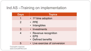 Ind AS –Training on implementation
Copyrights reserved
www.ConsultIFRS.Com
Days Topics
1 • 1st time adoption
2 • PPE
• Intangibles
3 • Investments
4 • Revenue recognition
• EPS
• Defined benefits
5 • Live exercise of conversion
 
