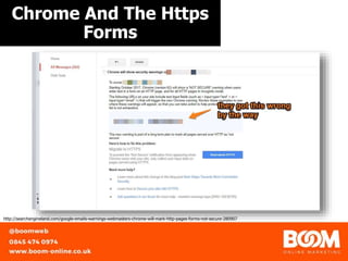 Chrome And The Https
Forms
https://unsplash.com/@gaborhttp://searchengineland.com/google-emails-warnings-webmasters-chrome-will-mark-http-pages-forms-not-secure-280907
 