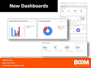 New Dashboards
https://unsplash.com/@gaborhttps://adwords.googleblog.com/2017/07/get-panoramic-view-of-your-data-with.html
 