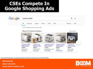 CSEs Compete In
Google Shopping Ads
https://unsplash.com/@gaborhttp://searchengineland.com/google-shopping-comparison-shopping-results-changes-283436
 