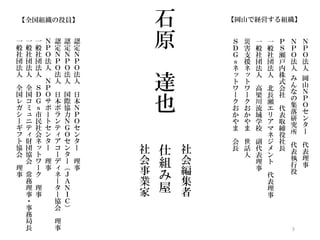 5
石
原
達
也
Ｎ
Ｐ
Ｏ
法
人
岡
山
Ｎ
Ｐ
Ｏ
セ
ン
タ
ー
代
表
理
事
Ｎ
Ｐ
Ｏ
法
人
み
ん
な
の
集
落
研
究
所
代
表
執
行
役
Ｐ
Ｓ
瀬
戸
内
株
式
会
社
代
表
取
締
役
社
長
一
般
社
団
法
人
北
長
瀬
エ
リ
ア
マ
ネ
ジ
メ
ン
ト
代
表
理
事
一
般
社
団
法
人
高
梁
川
流
域
学
校
副
代
表
理
事
災
害
支
援
ネ
ッ
ト
ワ
ー
ク
お
か
や
ま
世
話
人
Ｓ
Ｄ
Ｇ
ｓ
ネ
ッ
ト
ワ
ー
ク
お
か
や
ま
会
長
認
定
Ｎ
Ｐ
Ｏ
法
人
日
本
Ｎ
Ｐ
Ｏ
セ
ン
タ
ー
理
事
認
定
Ｎ
Ｐ
Ｏ
法
人
国
際
協
力
Ｎ
Ｇ
Ｏ
セ
ン
タ
ー
（
Ｊ
Ａ
Ｎ
Ｉ
Ｃ
）
認
定
Ｎ
Ｐ
Ｏ
法
人
日
本
ボ
ラ
ン
テ
ィ
ア
コ
ー
デ
ィ
ネ
ー
タ
ー
協
会
理
事
Ｎ
Ｐ
Ｏ
法
人
Ｎ
Ｐ
Ｏ
サ
ポ
ー
ト
セ
ン
タ
ー
理
事
一
般
社
団
法
人
Ｓ
Ｄ
Ｇ
ｓ
市
民
社
会
ネ
ッ
ト
ワ
ー
ク
理
事
一
般
社
団
法
人
全
国
コ
ミ
ュ
ニ
テ
ィ
財
団
協
会
常
務
理
事
・
事
務
局
長
一
般
社
団
法
人
全
国
レ
ガ
シ
ー
ギ
フ
ト
協
会
理
事
【全国組織の役員】 【岡山で経営する組織】
社
会
編
集
者
仕
組
み
屋
社
会
事
業
家
 