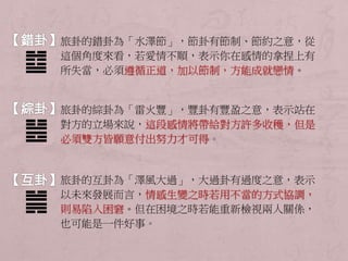 旅卦的錯卦為「水澤節」，節卦有節制、節約之意，從 
這個角度來看，若愛情不順，表示你在感情的拿捏上有 
所失當，必須遵循正道，加以節制，方能成就戀情。 
旅卦的綜卦為「雷火豐」，豐卦有豐盈之意，表示站在 
對方的立場來說，這段感情將帶給對方許多收穫，但是 
必須雙方皆願意付出努力才可得。 
旅卦的互卦為「澤風大過」，大過卦有過度之意，表示 
以未來發展而言，情感生變之時若用不當的方式協調， 
則易陷入困窘。但在困境之時若能重新檢視兩人關係， 
也可能是一件好事。 
 