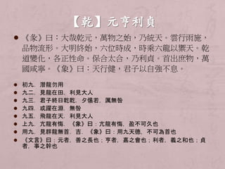  《彖》曰：大哉乾元，萬物之始，乃統天。雲行雨施， 
品物流形。大明終始，六位時成，時乘六龍以禦天。乾 
道變化，各正性命。保合太合，乃利貞。首出庶物，萬 
國咸寧。《象》曰：天行健，君子以自強不息。 
 初九．潛龍勿用 
 九二．見龍在田．利見大人 
 九三．君子終日乾乾．夕惕若，厲無咎 
 九四．或躍在淵．無咎 
 九五．飛龍在天．利見大人 
 上九．亢龍有悔．《象》曰：亢龍有悔，盈不可久也 
 用九．見群龍無首．吉．《象》曰：用九天德，不可為首也 
 《文言》曰：元者，善之長也；亨者，嘉之會也；利者，義之和也；貞 
者，事之幹也 
 