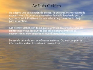 Análisis Gráfico
• Se adopta una convención de signos, la universalmente aceptada
es positivos a la derecha y negativos hacia la izquierda para el
eje horizontal. Positivos hacia arriba y negativos hacia abajo
para el vertical.
• Las escalas deben ser tales que la gráfica sea proporcional en
ambos ejes y que los puntos que en ella marquemos no se
encuentren ni muy pegados ni muy distanciados.
• La escala debe de ser en números enteros. (no marcar puntos
intermedios entre los valores convenidos)
 