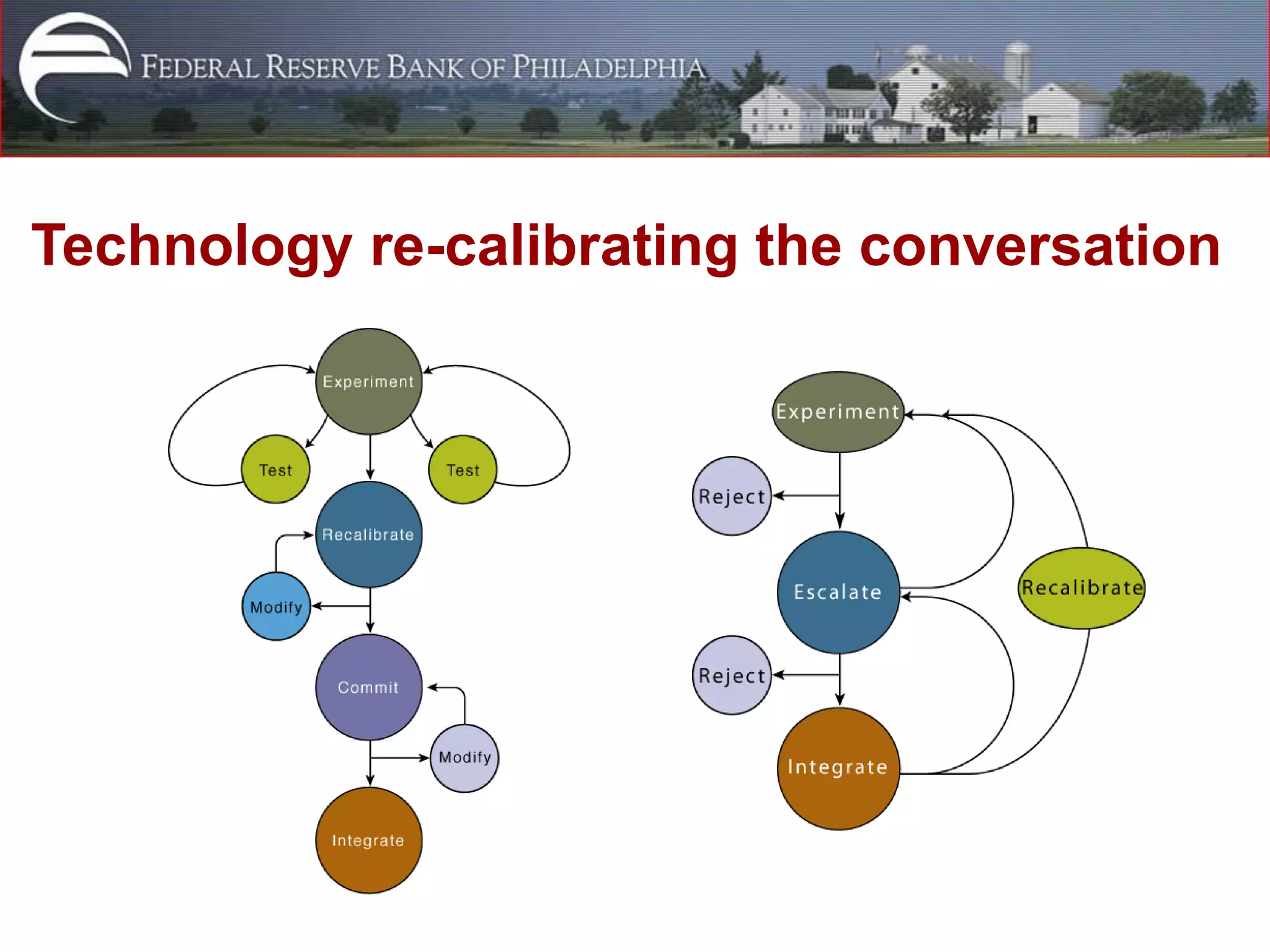 Technology re-calibrating the conversation
 