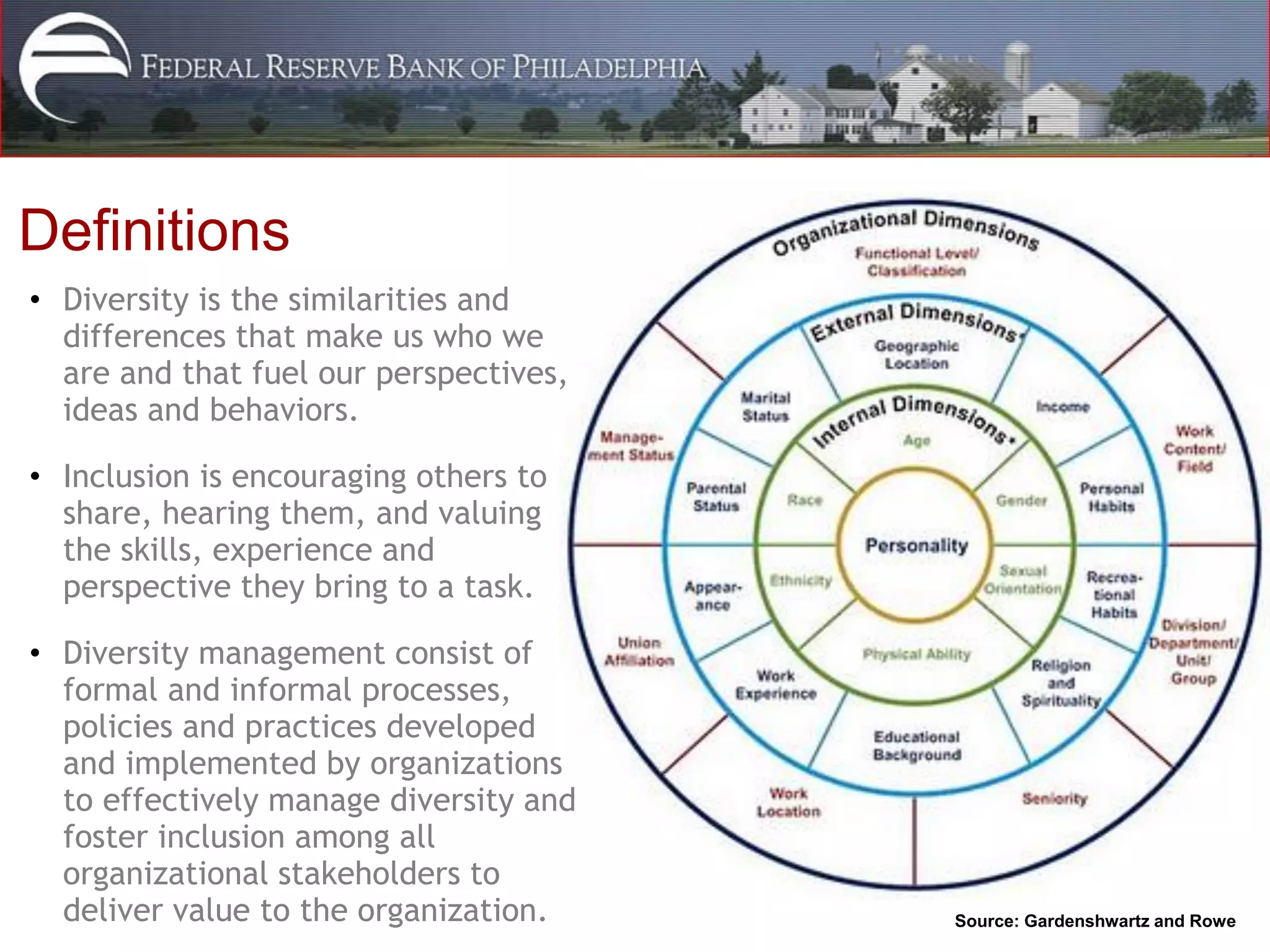Definitions
• Diversity is the similarities and
  differences that make us who we
  are and that fuel our perspectives,
  ideas and behaviors.

• Inclusion is encouraging others to
  share, hearing them, and valuing
  the skills, experience and
  perspective they bring to a task.

• Diversity management consist of
  formal and informal processes,
  policies and practices developed
  and implemented by organizations
  to effectively manage diversity and
  foster inclusion among all
  organizational stakeholders to
  deliver value to the organization.    Source: Gardenshwartz and Rowe
 