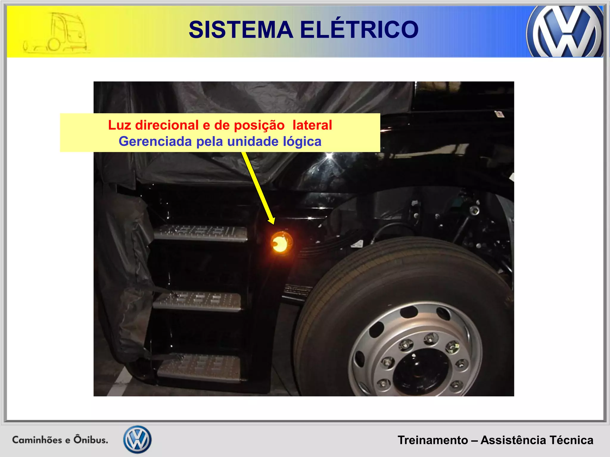 Treinamento – Assistência Técnica 
SISTEMA ELÉTRICO 
Luz direcional e de posição lateral 
Gerenciada pela unidade lógica  