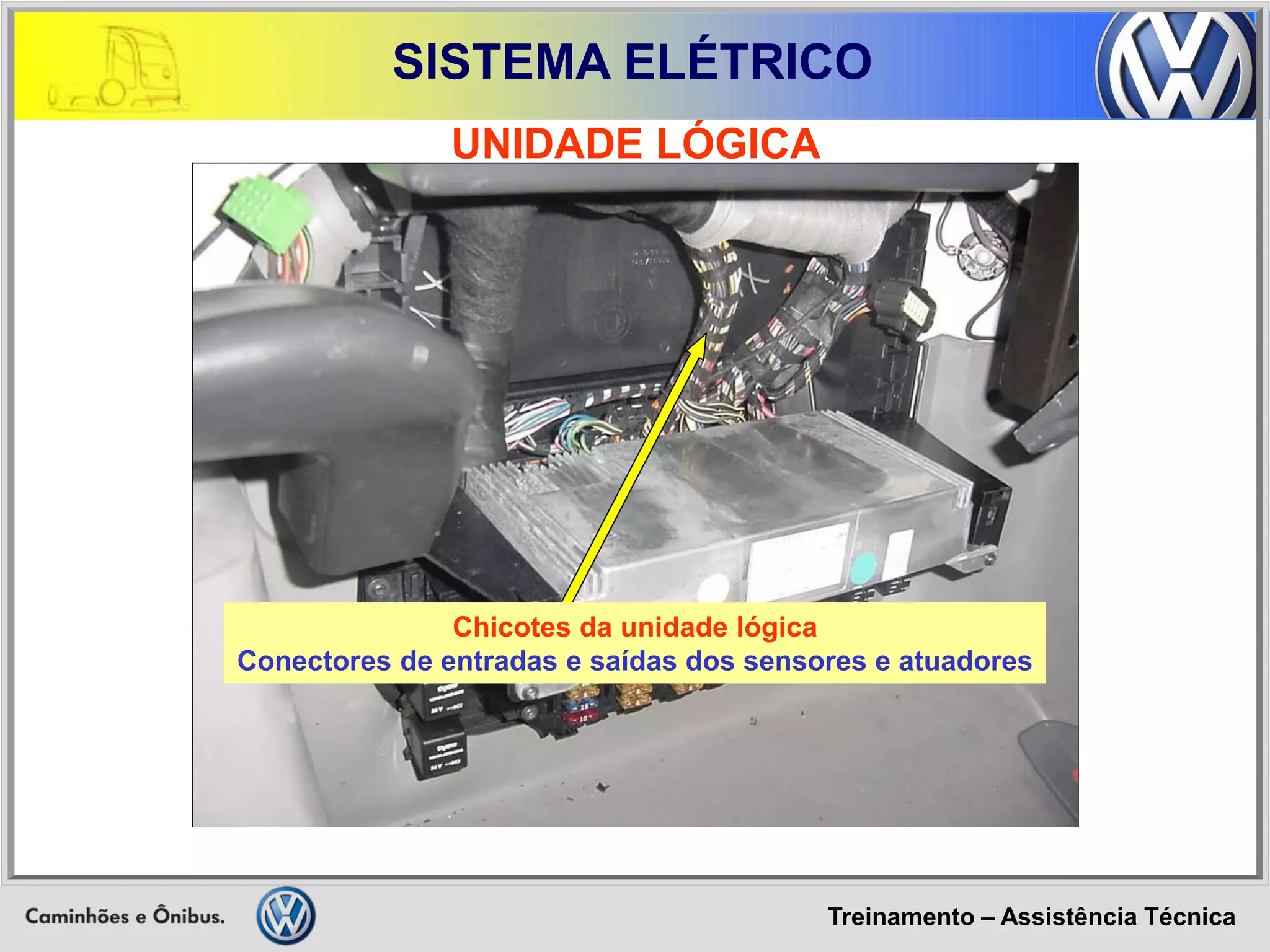 Treinamento – Assistência Técnica 
SISTEMA ELÉTRICO 
UNIDADE LÓGICA 
Chicotes da unidade lógica Conectores de entradas e saídas dos sensores e atuadores  