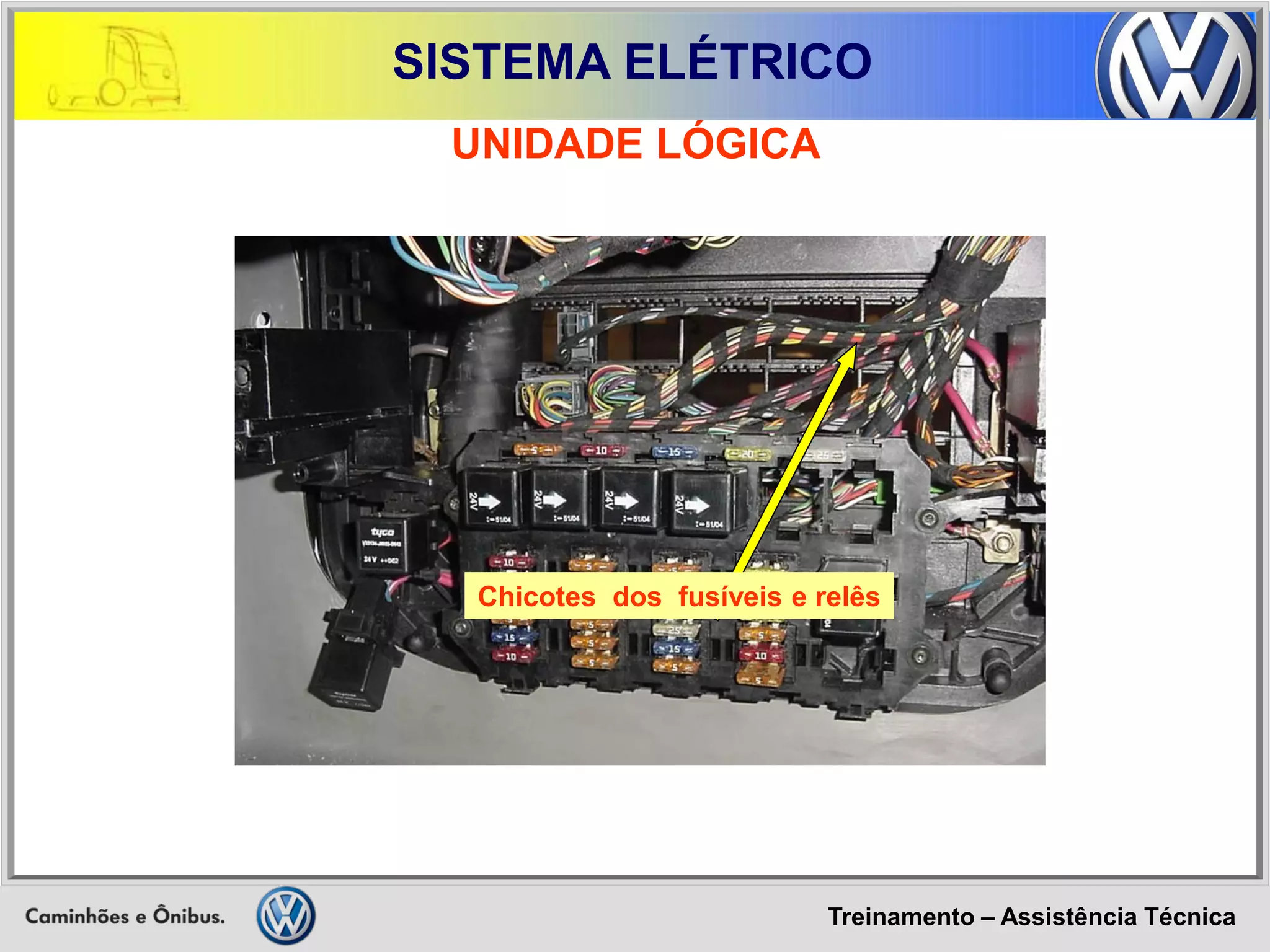 Treinamento – Assistência Técnica 
SISTEMA ELÉTRICO 
UNIDADE LÓGICA 
Chicotes dos fusíveis e relês  