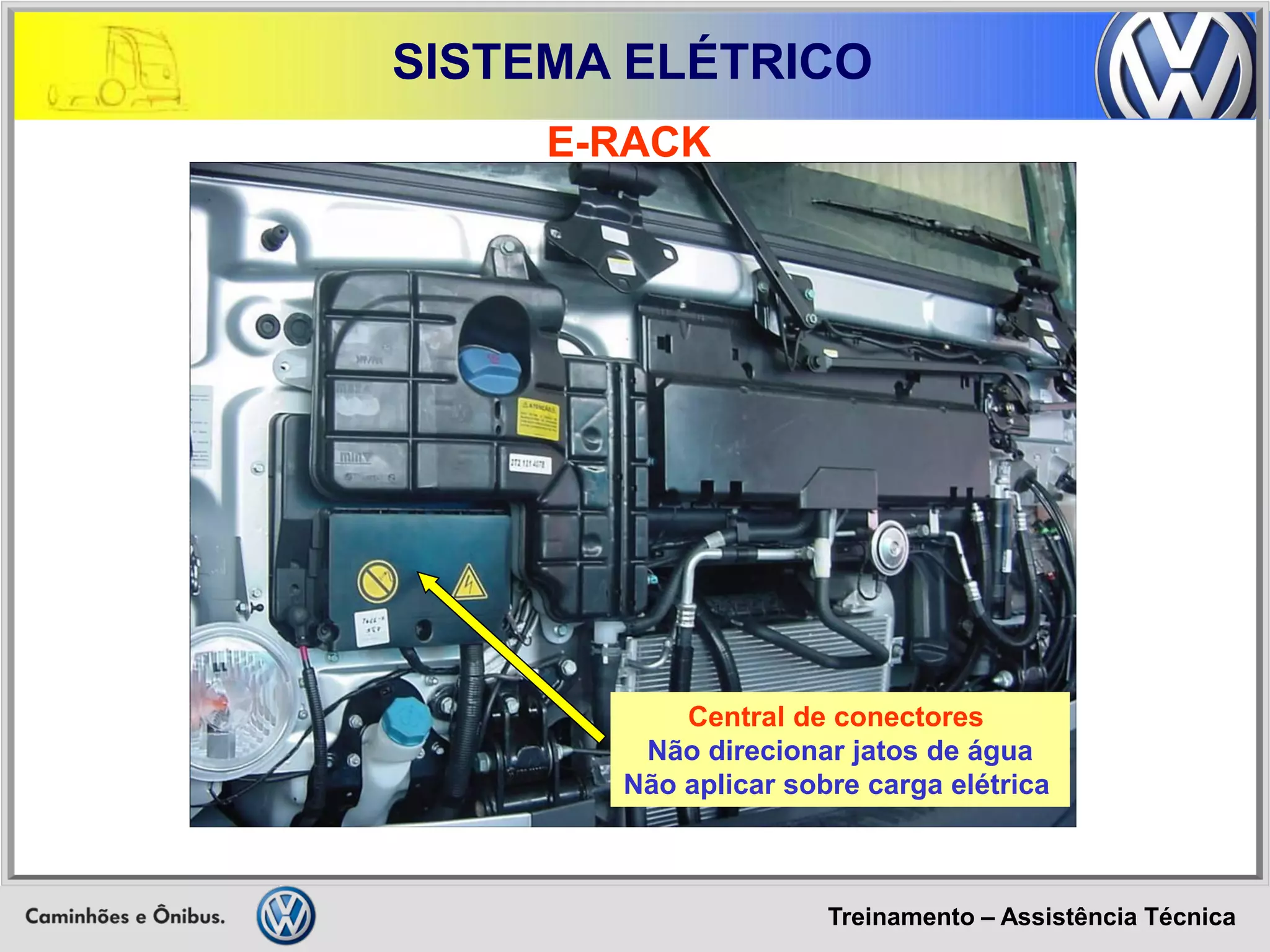 Treinamento – Assistência Técnica 
SISTEMA ELÉTRICO 
E-RACK 
Central de conectores 
Não direcionar jatos de água 
Não aplicar sobre carga elétrica  