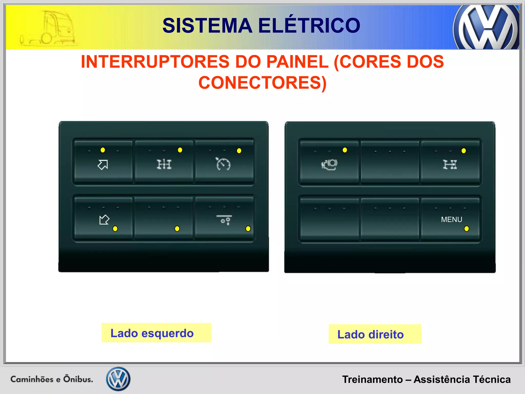 Treinamento – Assistência Técnica 
SISTEMA ELÉTRICO 
MENU 
INTERRUPTORES DO PAINEL (CORES DOS CONECTORES) 
Lado direito 
Lado esquerdo  