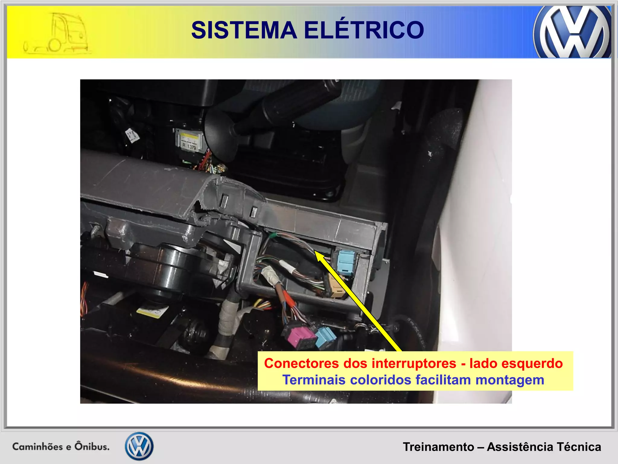 Treinamento – Assistência Técnica 
SISTEMA ELÉTRICO 
Conectores dos interruptores - lado esquerdo 
Terminais coloridos facilitam montagem  