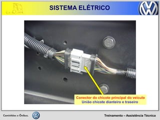 Treinamento – Assistência Técnica 
SISTEMA ELÉTRICO 
Conector do chicote principal do veículo 
União chicote dianteiro e traseiro  