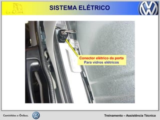 Treinamento – Assistência Técnica 
SISTEMA ELÉTRICO 
Conector elétrico da porta 
Para vidros elétricos  