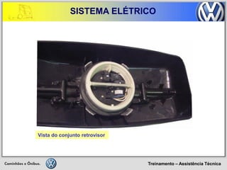Treinamento – Assistência Técnica 
SISTEMA ELÉTRICO 
Vista do conjunto retrovisor  