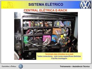 Treinamento – Assistência Técnica 
SISTEMA ELÉTRICO 
Terminais dos chicotes no e-rack 
Todos conectores, com cores específicas distintas 
Facilita montagem 
CENTRAL ELÉTRICA E-RACK  