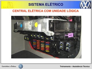 Treinamento – Assistência Técnica 
SISTEMA ELÉTRICO 
CENTRAL ELÉTRICA COM UNIDADE LÓGICA  