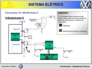 Treinamento – Assistência Técnica 
SISTEMA ELÉTRICO 
Interruptor da 
Alavanca 
L 
H 
Válvula GV 
Linha Ar 
Válvula GV 
NC 
C 
KL31 - LU 
CAIXA 
DE 
MUDANÇAS 
KL31 
Interruptor GP 
CAN 
CLUSTER 
LEMBRANDO: - LU (Unidade Lógica) recebe também sinal do interruptor do GP para mostrar no painel de instrumentos o indicador de caixa baixa. 
- Reduzida 
- Caixa baixa da caixa de mudanças 
Transmissão: ZF 16S1650 duplo H 
# Multiplicador # 
LU 
C8 
C11 
C24 
F14 
KL15 
KL31 
Interruptor GV  