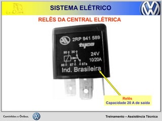Treinamento – Assistência Técnica 
SISTEMA ELÉTRICO 
RELÊS DA CENTRAL ELÉTRICA 
Relês 
Capacidade 20 A de saída  