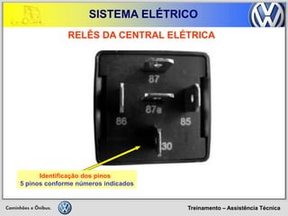 Treinamento – Assistência Técnica 
SISTEMA ELÉTRICO 
RELÊS DA CENTRAL ELÉTRICA 
Identificação dos pinos 
5 pinos conforme números indicados  