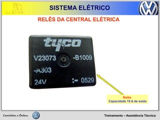 Treinamento – Assistência Técnica 
SISTEMA ELÉTRICO 
RELÊS DA CENTRAL ELÉTRICA 
Relês 
Capacidade 10 A de saída  