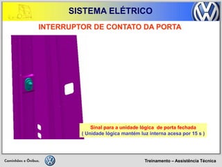 Treinamento – Assistência Técnica 
SISTEMA ELÉTRICO 
INTERRUPTOR DE CONTATO DA PORTA 
Sinal para a unidade lógica de porta fechada 
( Unidade lógica mantém luz interna acesa por 15 s )  