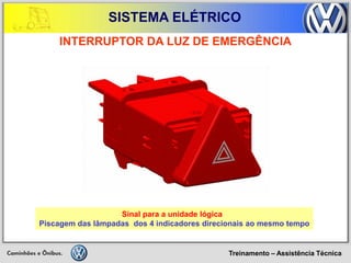 Treinamento – Assistência Técnica 
SISTEMA ELÉTRICO 
INTERRUPTOR DA LUZ DE EMERGÊNCIA 
Sinal para a unidade lógica 
Piscagem das lâmpadas dos 4 indicadores direcionais ao mesmo tempo  