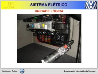 Treinamento – Assistência Técnica 
SISTEMA ELÉTRICO 
UNIDADE LÓGICA  