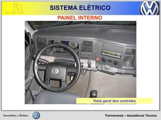 Treinamento – Assistência Técnica 
SISTEMA ELÉTRICO 
PAINEL INTERNO 
Vista geral dos controles  