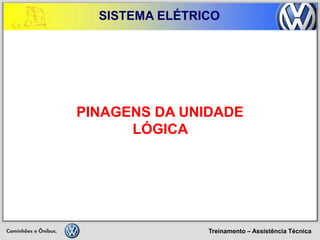 Treinamento – Assistência Técnica 
SISTEMA ELÉTRICO 
PINAGENS DA UNIDADE LÓGICA  