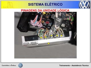 Treinamento – Assistência Técnica 
SISTEMA ELÉTRICO 
PINAGENS DA UNIDADE LÓGICA  
