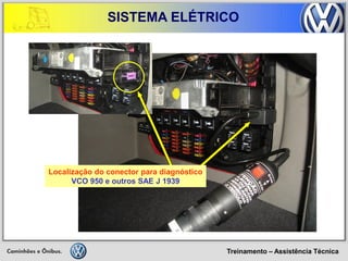 Treinamento – Assistência Técnica 
SISTEMA ELÉTRICO 
Localização do conector para diagnóstico 
VCO 950 e outros SAE J 1939  
