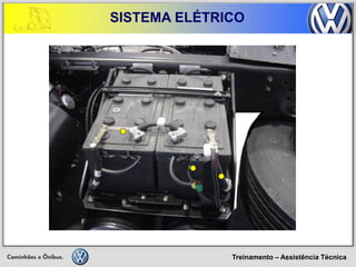 Treinamento – Assistência Técnica 
SISTEMA ELÉTRICO  