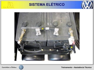 Treinamento – Assistência Técnica 
SISTEMA ELÉTRICO  