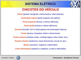 Treinamento – Assistência Técnica 
SISTEMA ELÉTRICO 
CHICOTES DO VEÍCULO 
Painel (painel, tacógrafo, instrumentos, interruptores) 
Iluminação interna (parte superior da cabine) 
Porta esquerda (travas e vidros elétricos) 
Porta direita (travas e vidros elétricos) 
Console (tomada 12 V e interruptores de iluminação interna) 
Frente (buzina, limpador, faróis e direcionais) 
Frente chassis (módulo motor, unidade lógica, freio motor, etc.) 
Traseira chassis (lanternas, luzes direcionais, luz de ré, etc.) 
Bateria (positivo, negativo e alternador) 
Linha alimentação (positivo e negativo, e-rack e alternador)  