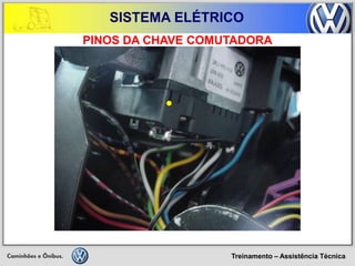 Treinamento – Assistência Técnica 
SISTEMA ELÉTRICO 
PINOS DA CHAVE COMUTADORA  