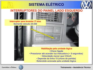 Treinamento – Assistência Técnica 
SISTEMA ELÉTRICO 
INTERRUPTORES DO PAINEL LADO ESQUERDO 
Habilitação pela unidade lógica 
• Chave ligada 
• Pressionar até acender luz indicadora (~ 5 segundos) 
• Velocidade menor que 5 Km/h 
• Depende da linha 15 (chave de partida) 
•Solenóide acionada pela unidade lógica 
Interruptor para levantar 3º eixo 
Somente veículo 24-250  