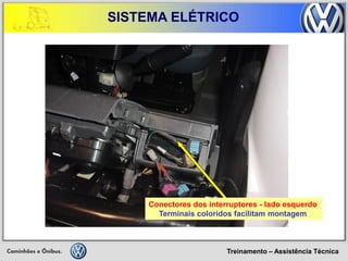 Treinamento – Assistência Técnica 
SISTEMA ELÉTRICO 
Conectores dos interruptores - lado esquerdo 
Terminais coloridos facilitam montagem  