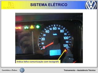 Treinamento – Assistência Técnica 
SISTEMA ELÉTRICO 
Indica falha comunicação com tacógrafo  