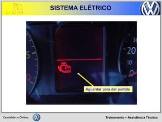 Treinamento – Assistência Técnica 
SISTEMA ELÉTRICO 
Aguardar para dar partida  