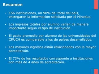 Resumen

•  156 instituciones, un 90% del total del país,
   entregaron la información solicitada por el Mineduc.

•  Los ingresos totales por alumno varían de manera
   importante según el tipo de institución.

•  El gasto promedio por alumno de las universidades del
   CRUCH es comparable a los de países desarrollados.

•  Los mayores ingresos están relacionados con la mayor
   acreditación.

•  El 73% de los resultados corresponde a instituciones
   con más de 4 años de acreditación.
 