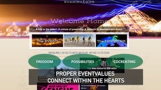 #weloveevents	
  
PROPER EVENTVALUES
CONNECT WITHIN THE HEARTS
FREEDOM	
   COCREATING	
  POSSIBILITIES	
  
 
