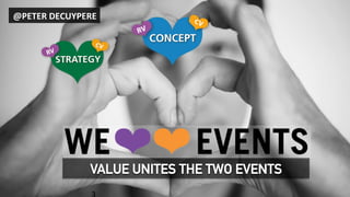 #weloveevents	
  
@PETER	
  DECUYPERE	
  
VALUE UNITES THE TWO EVENTS
 