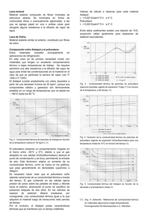 1018conduc De Materiales Aislantes